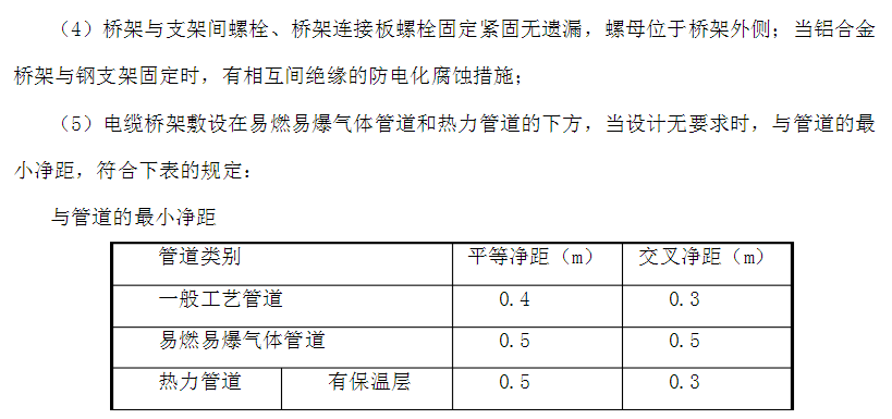 機(jī)電安裝知識(shí)