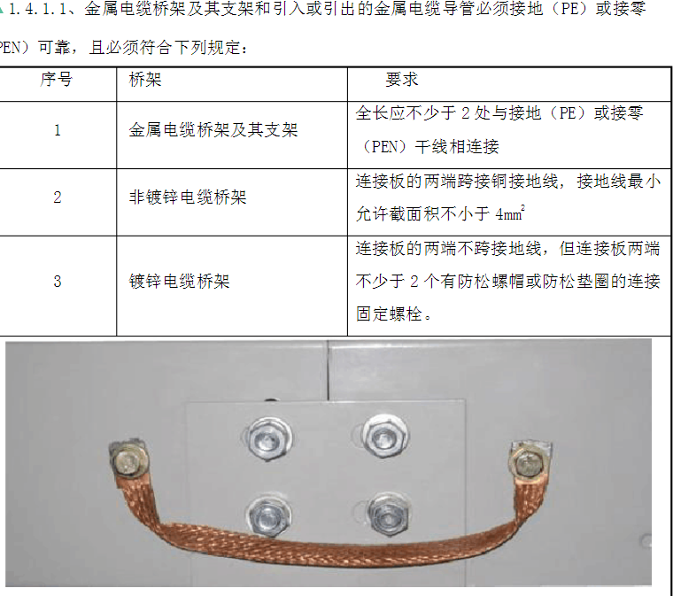 機(jī)電安裝知識(shí)