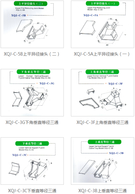 工廠車間電纜橋架選材標(biāo)準(zhǔn)