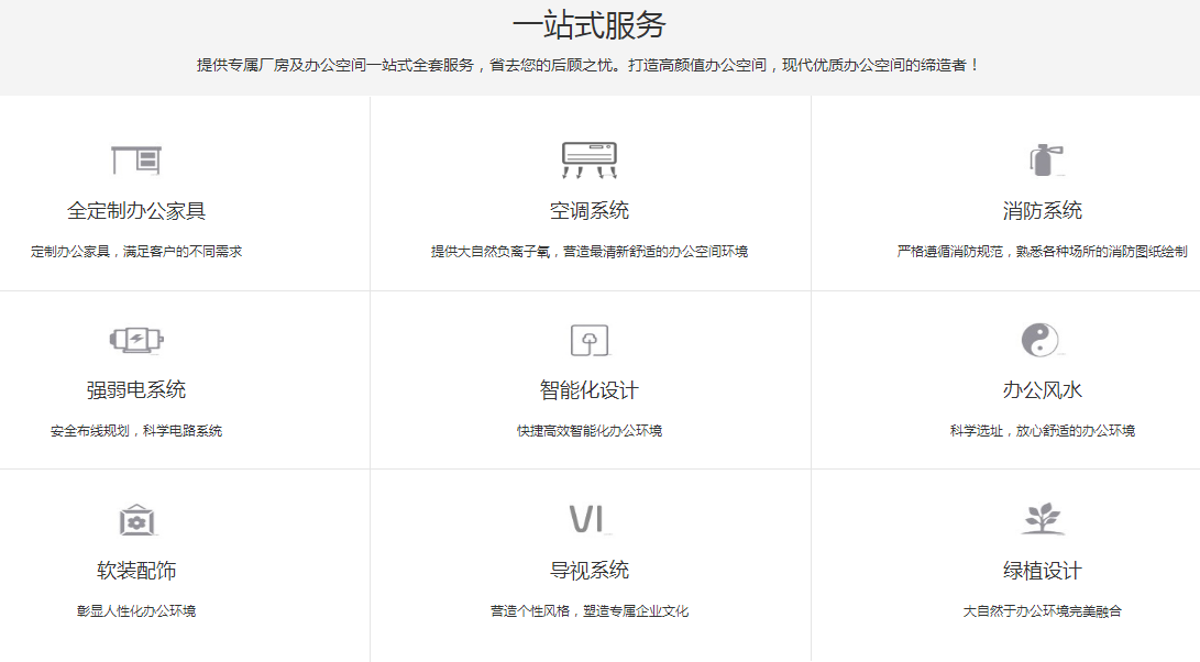 解決工廠企業(yè)全方位問題